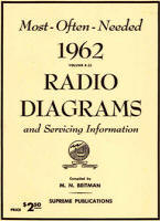 Beitman's Radio & Television Full Set Servicing 1926 to 1969  Schematics & More 